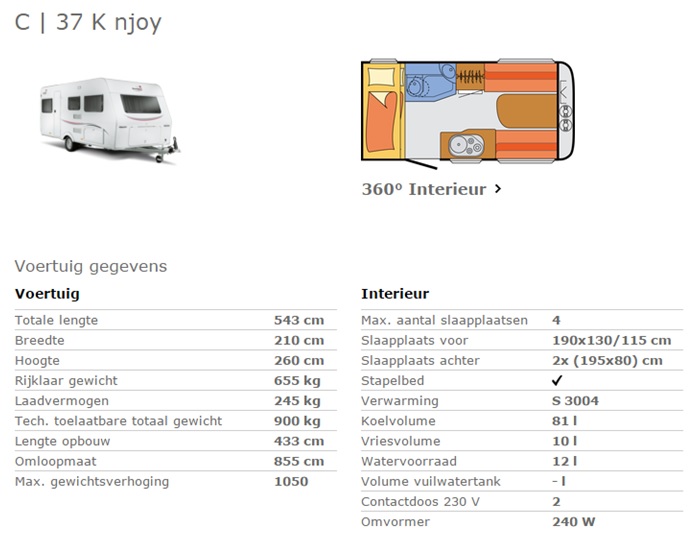 Sunlight caravan C 37 K Njoy